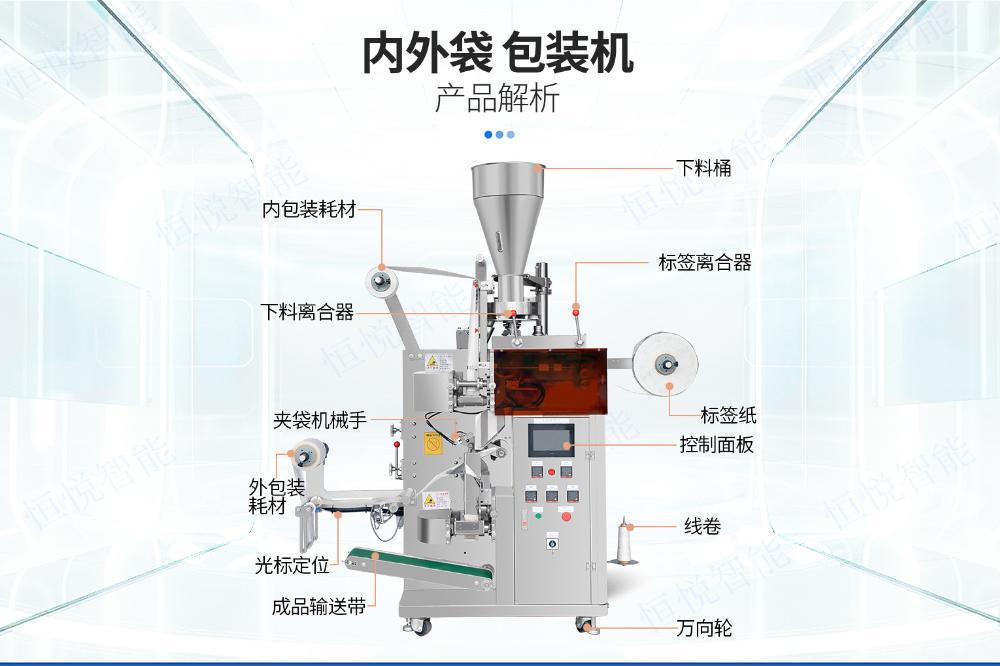 内外袋袋泡茶包装机.jpg