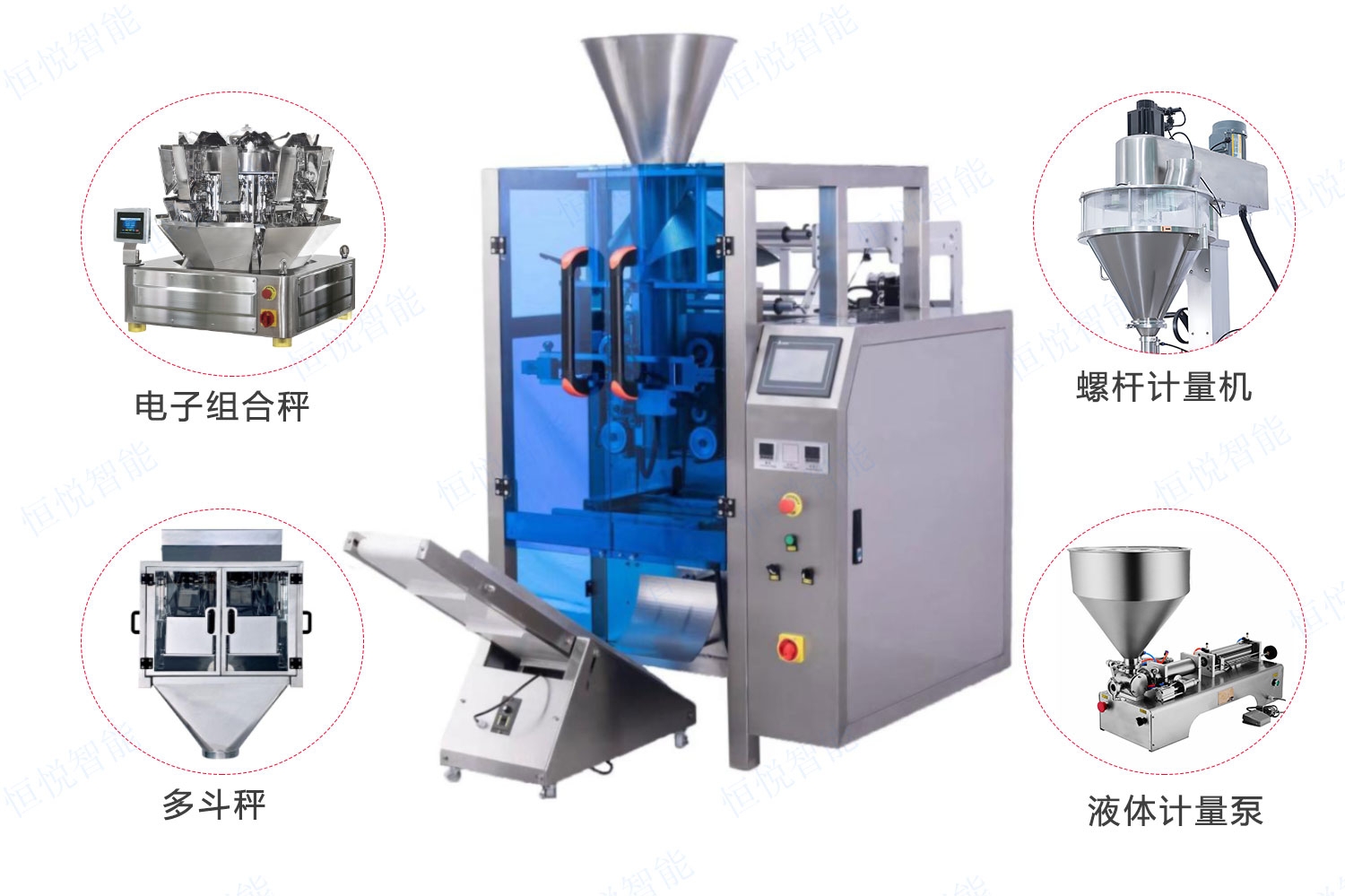 中药粉剂包装机计量方式